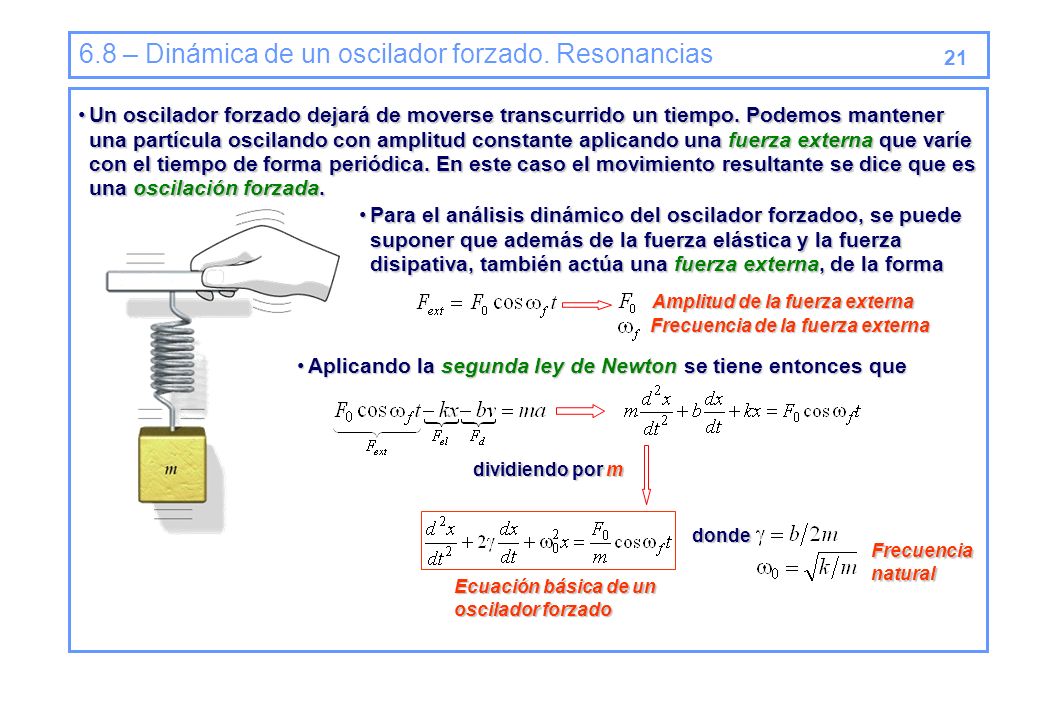 6.8 – Dinámica de un oscilador forzado. Resonancias