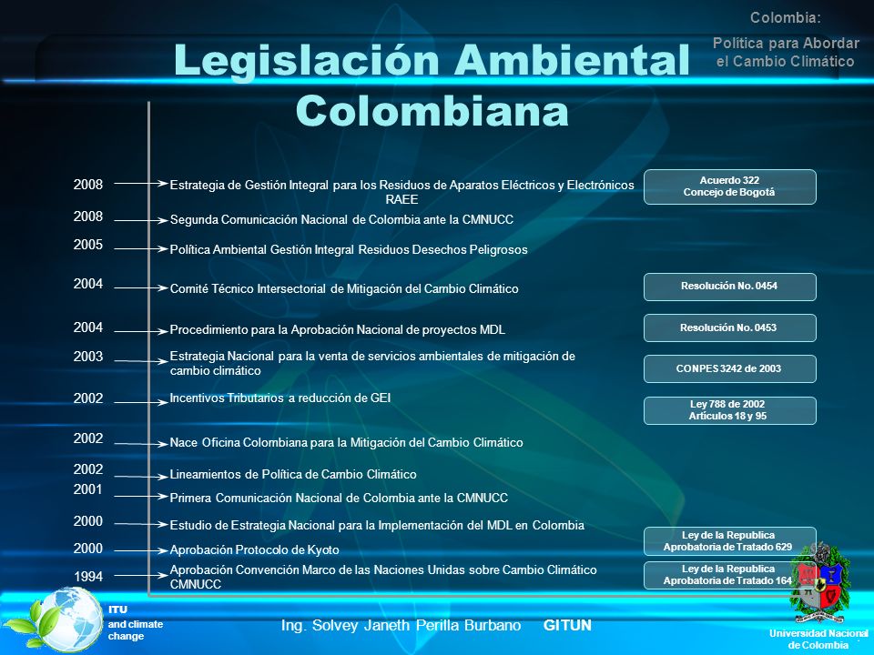 Legislación Ambiental Colombiana