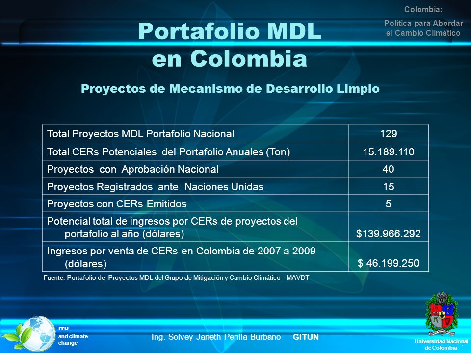 Portafolio MDL en Colombia