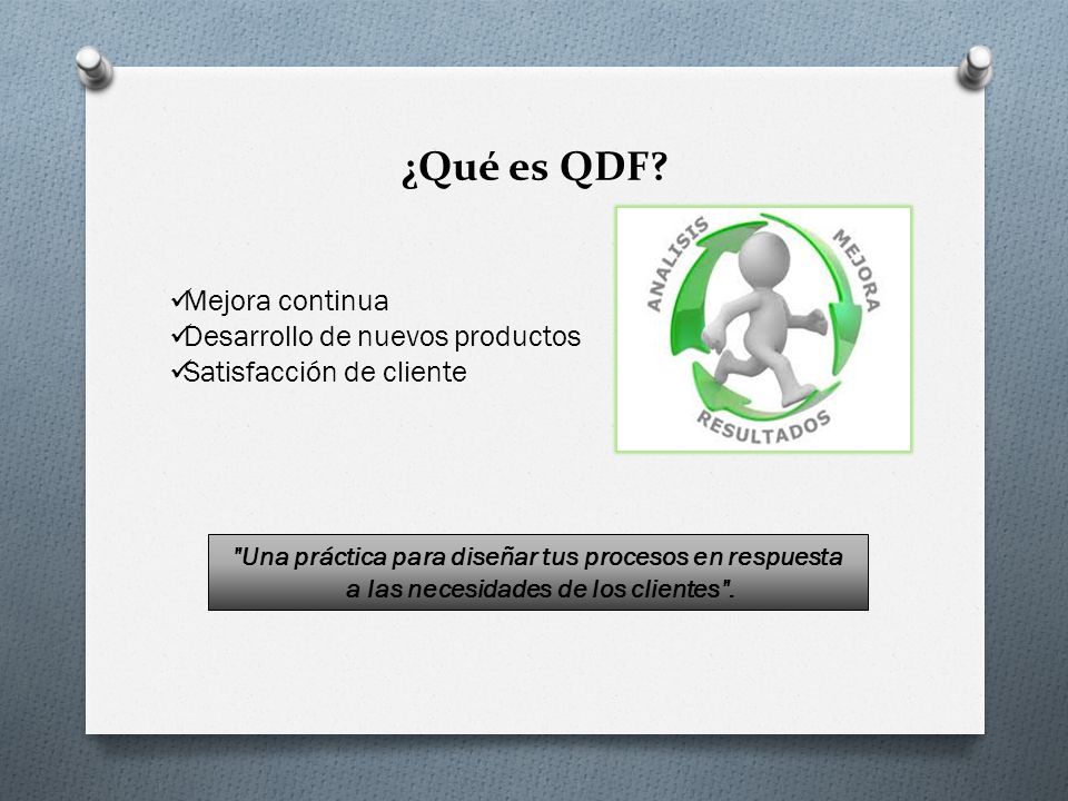 ¿Qué es QDF Mejora continua Desarrollo de nuevos productos