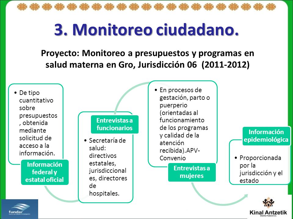 3. Monitoreo ciudadano. Proyecto: Monitoreo a presupuestos y programas en salud materna en Gro, Jurisdicción 06 ( )