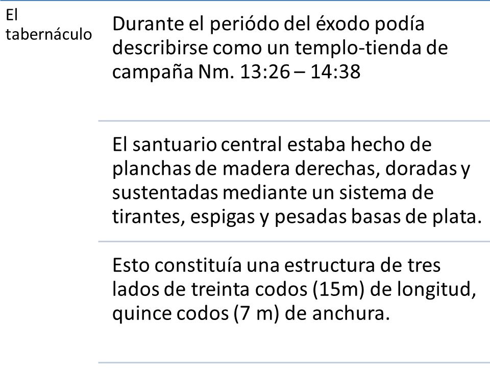 El tabernáculo Durante el periódo del éxodo podía describirse como un templo-tienda de campaña Nm. 13:26 – 14:38.