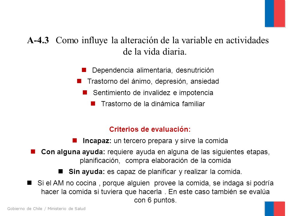 A Como influye la alteración de la variable en actividades