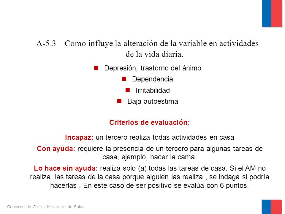 A-5.3 Como influye la alteración de la variable en actividades