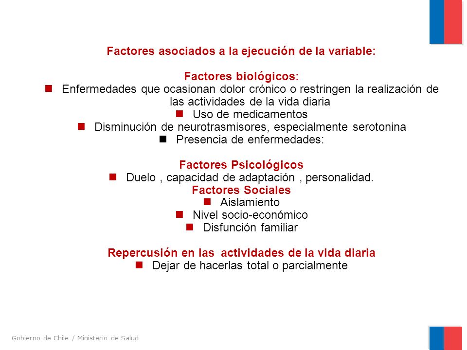 Factores asociados a la ejecución de la variable: Factores biológicos: