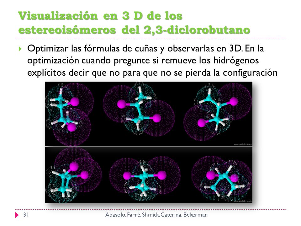 Visualización en 3 D de los estereoisómeros del 2,3-diclorobutano