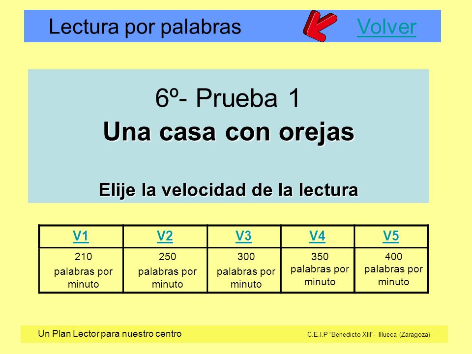 6º- Prueba 1 Una casa con orejas Elije la velocidad de la lectura