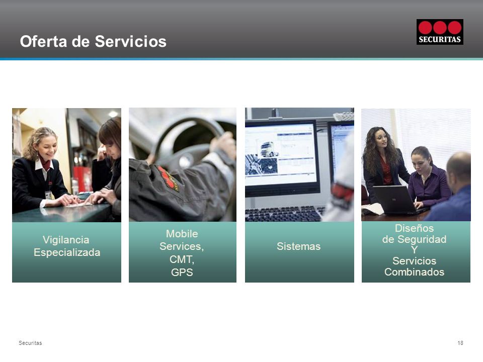 Oferta de Servicios Diseños de Seguridad Y Servicios Combinados Mobile