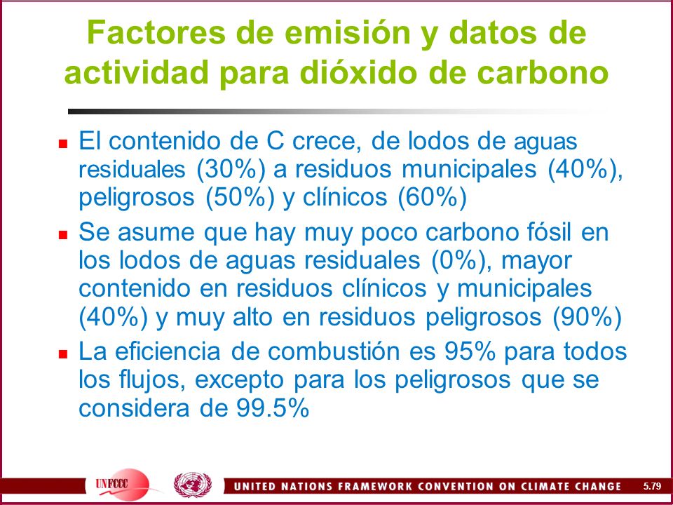 Factores de emisión y datos de actividad para dióxido de carbono