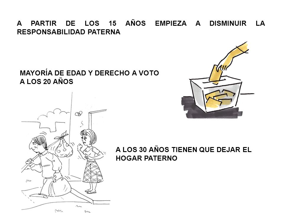 A PARTIR DE LOS 15 AÑOS EMPIEZA A DISMINUIR LA RESPONSABILIDAD PATERNA