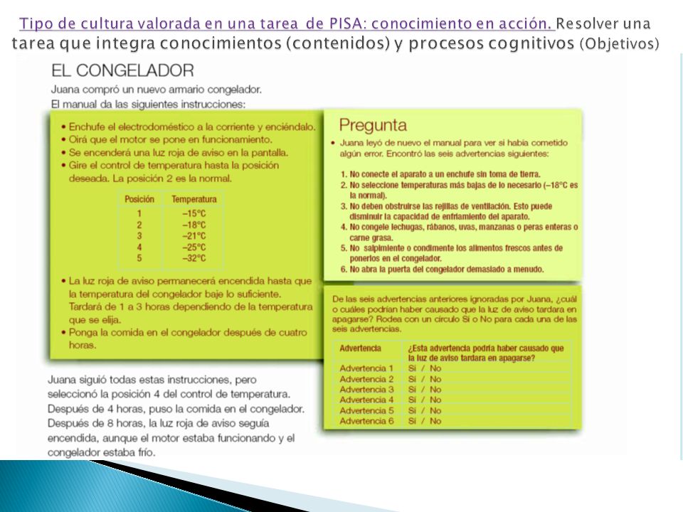 Tipo de cultura valorada en una tarea de PISA: conocimiento en acción