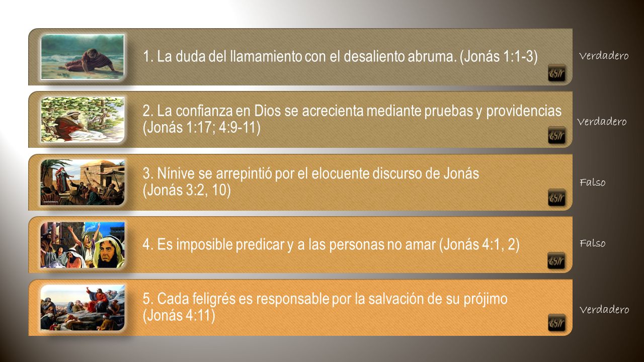 1. La duda del llamamiento con el desaliento abruma. (Jonás 1:1-3)