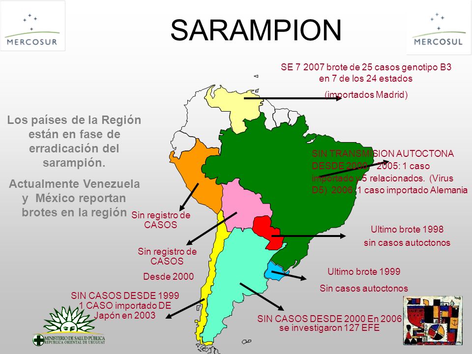 SARAMPION SE brote de 25 casos genotipo B3 en 7 de los 24 estados. (importados Madrid)