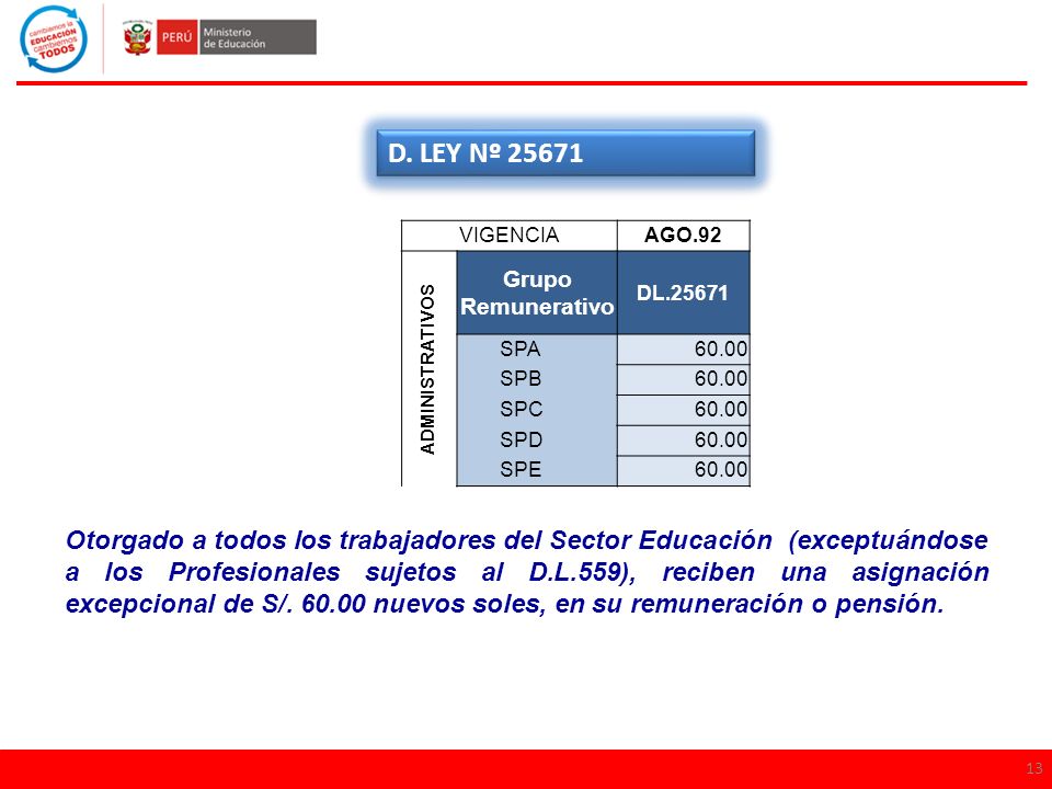 D. LEY Nº VIGENCIA. AGO.92. ADMINISTRATIVOS. Grupo Remunerativo. DL SPA