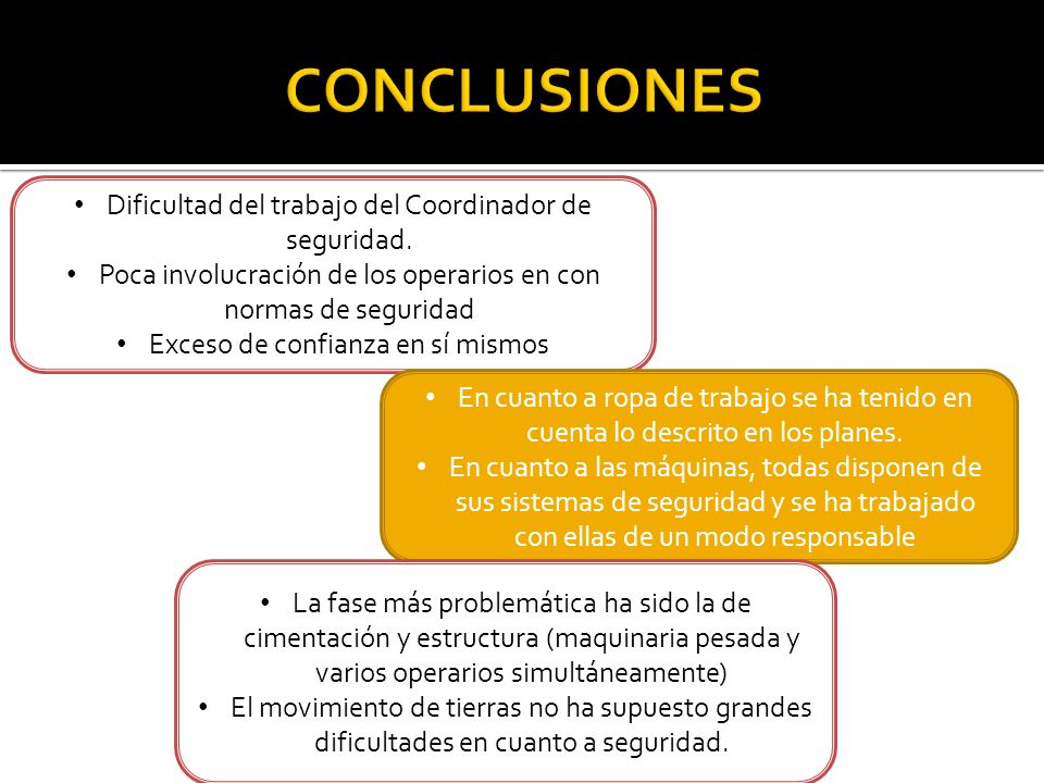 CONCLUSIONES Dificultad del trabajo del Coordinador de seguridad.