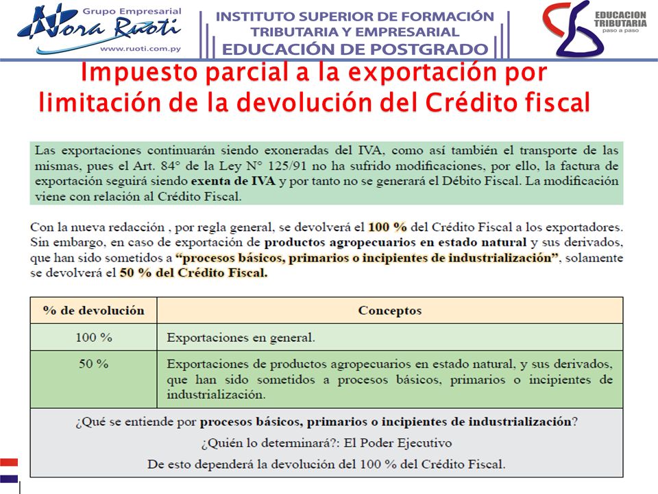 Impuesto parcial a la exportación por limitación de la devolución del Crédito fiscal