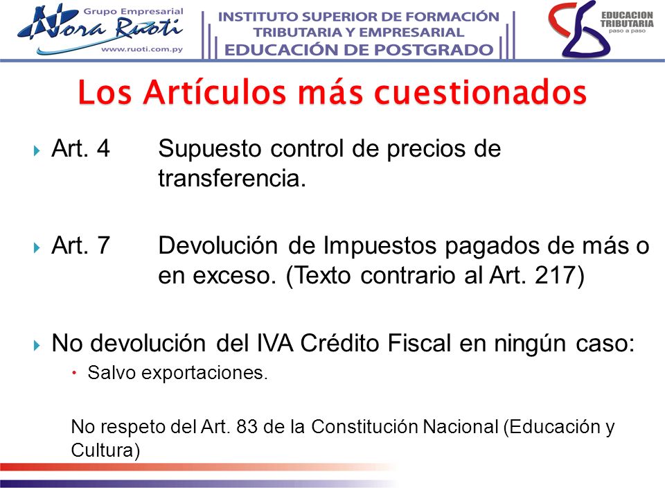 Los Artículos más cuestionados