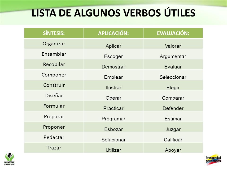LISTA DE ALGUNOS VERBOS ÚTILES