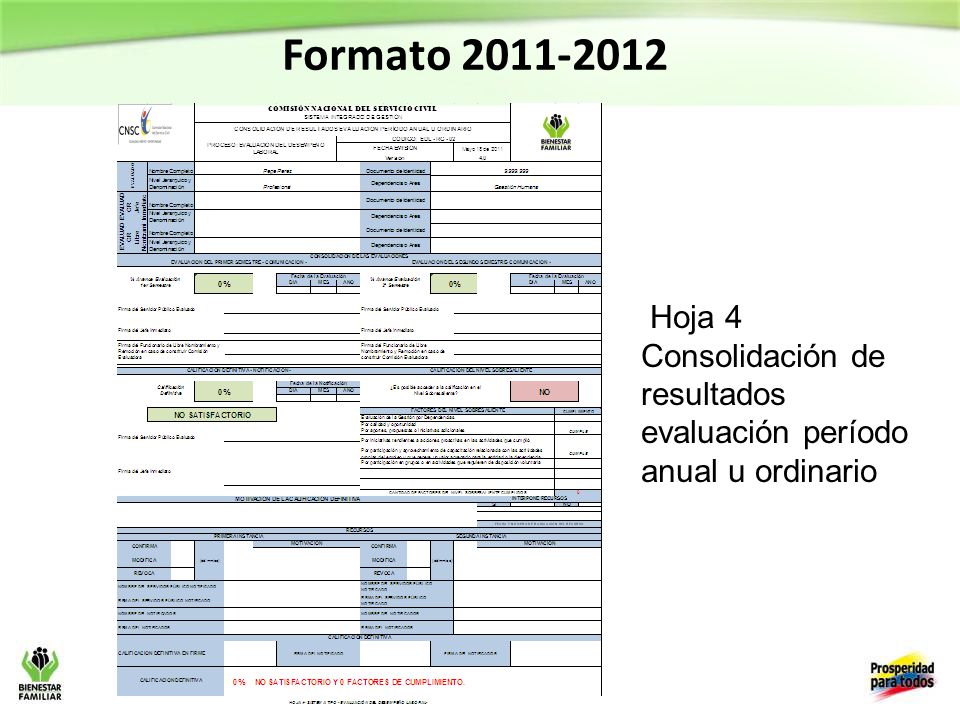 Formato Hoja 4 Consolidación de resultados evaluación período anual u ordinario