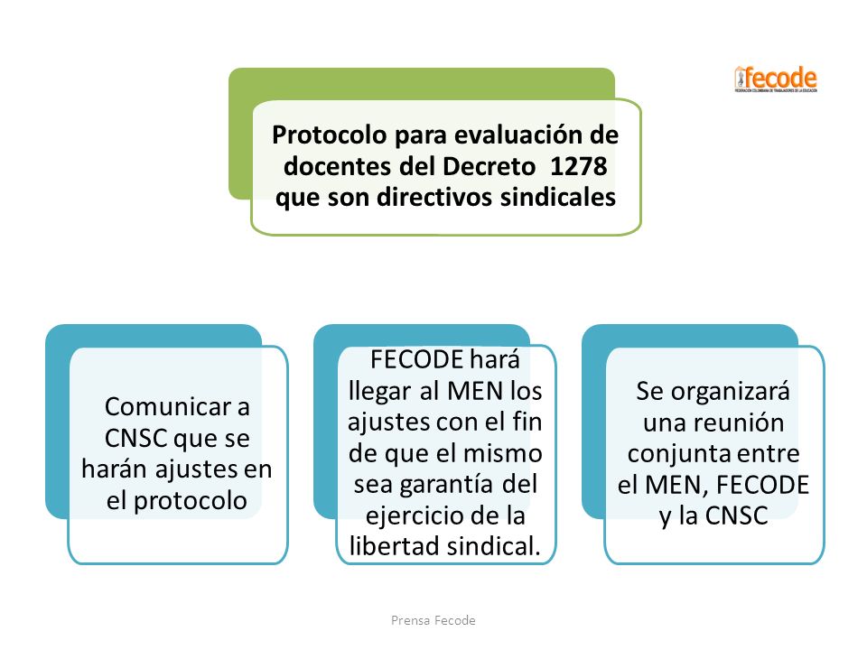 Comunicar a CNSC que se harán ajustes en el protocolo
