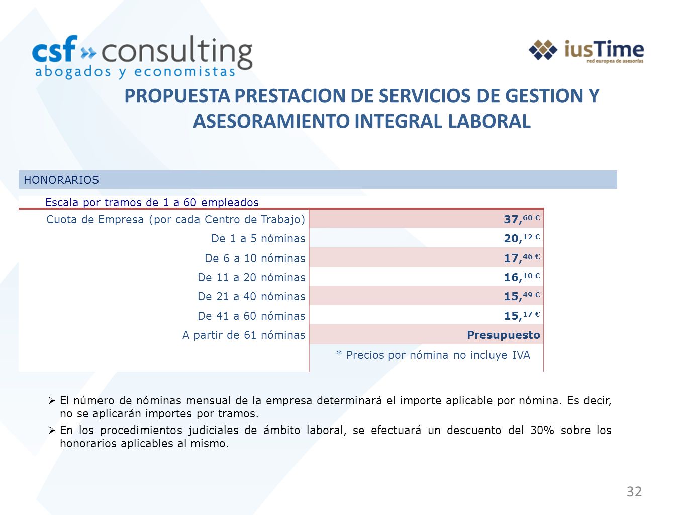 PROPUESTA PRESTACION DE SERVICIOS DE GESTION Y ASESORAMIENTO INTEGRAL LABORAL