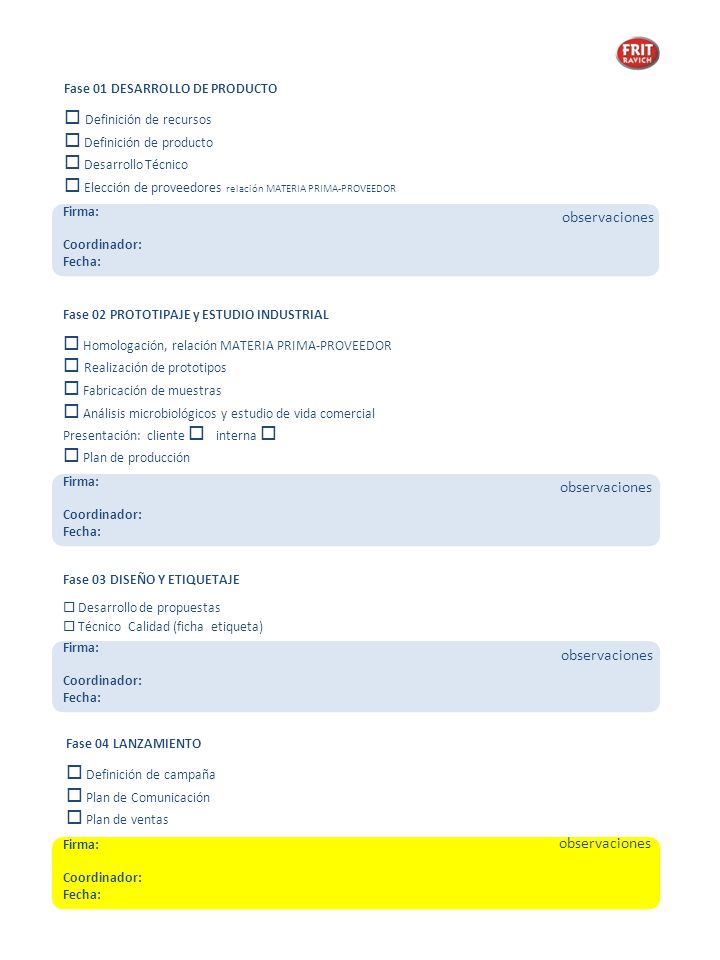  Definición de recursos  Definición de producto  Desarrollo Técnico