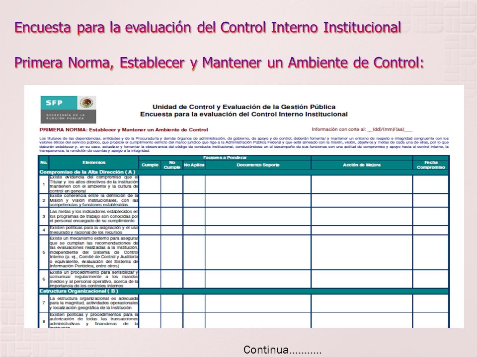 Encuesta para la evaluación del Control Interno Institucional Primera Norma, Establecer y Mantener un Ambiente de Control: