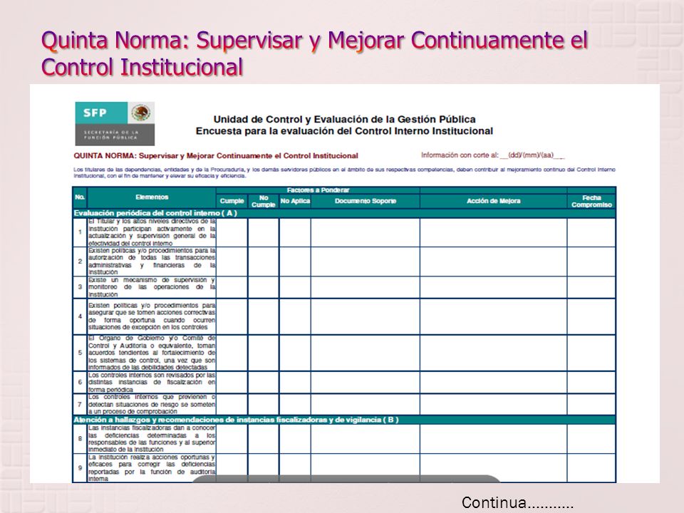 Quinta Norma: Supervisar y Mejorar Continuamente el Control Institucional