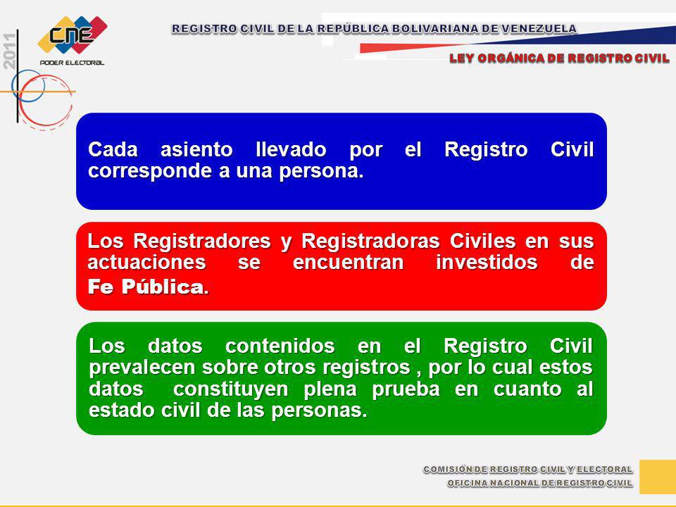 Cada asiento llevado por el Registro Civil corresponde a una persona.