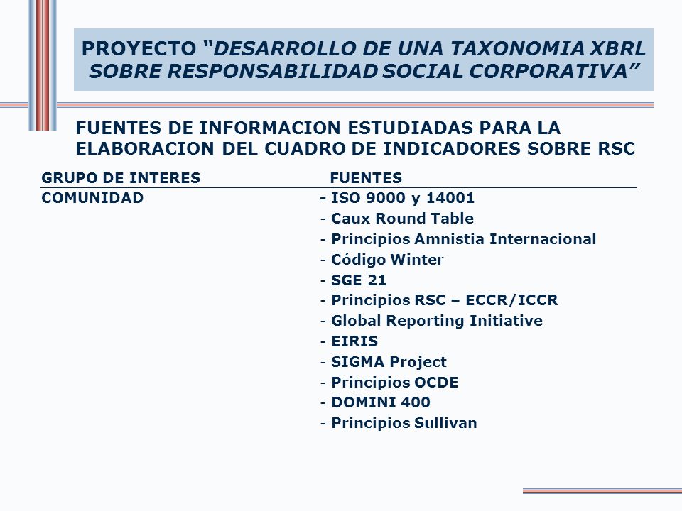PROYECTO DESARROLLO DE UNA TAXONOMIA XBRL SOBRE RESPONSABILIDAD SOCIAL CORPORATIVA