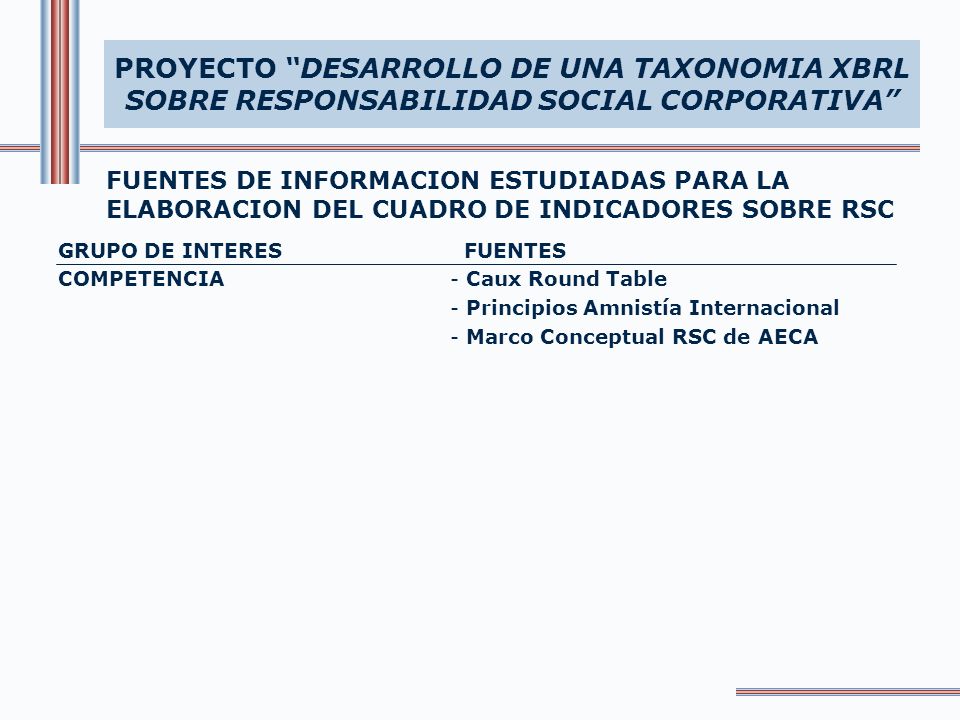 PROYECTO DESARROLLO DE UNA TAXONOMIA XBRL SOBRE RESPONSABILIDAD SOCIAL CORPORATIVA