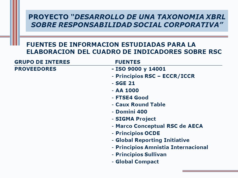 PROYECTO DESARROLLO DE UNA TAXONOMIA XBRL SOBRE RESPONSABILIDAD SOCIAL CORPORATIVA
