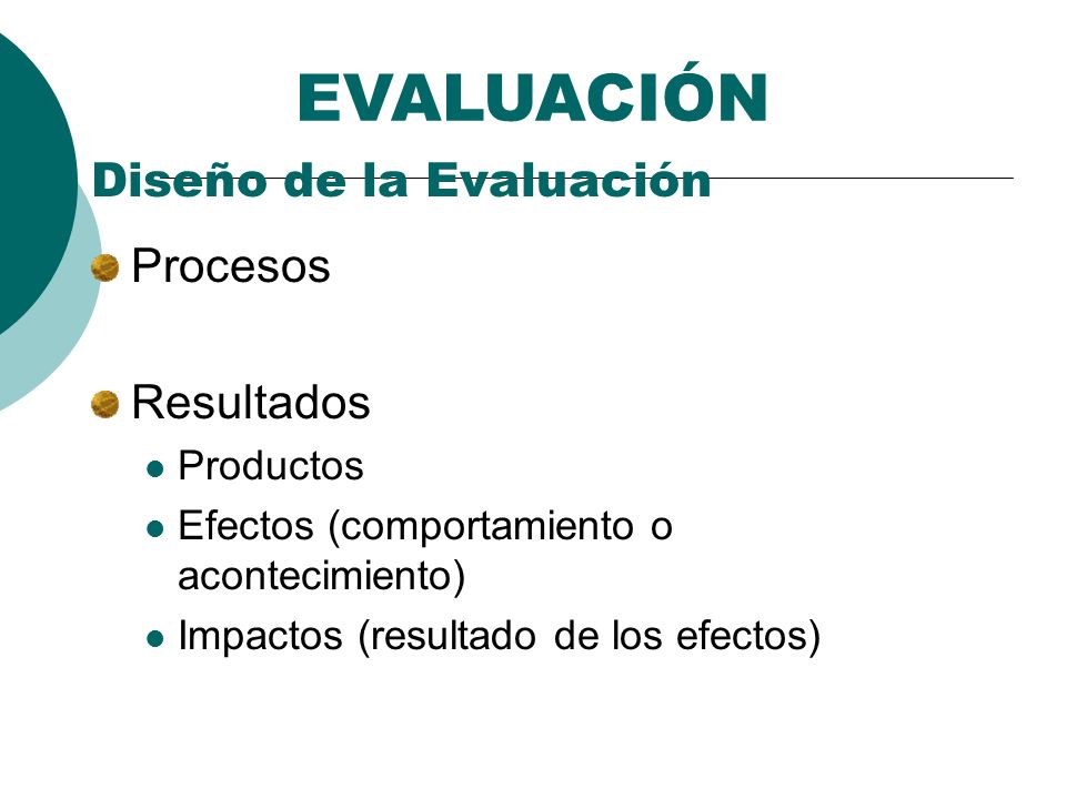 EVALUACIÓN Diseño de la Evaluación Procesos Resultados Productos