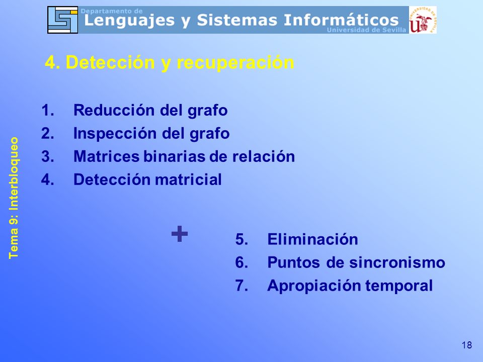 + 4. Detección y recuperación Reducción del grafo Inspección del grafo