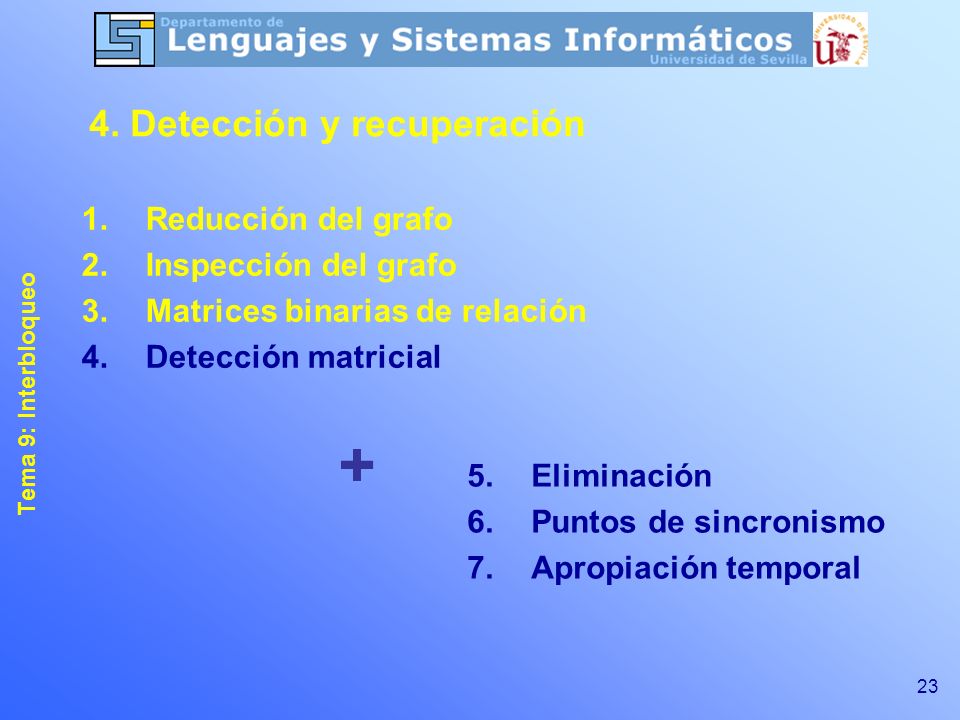 + 4. Detección y recuperación Reducción del grafo Inspección del grafo