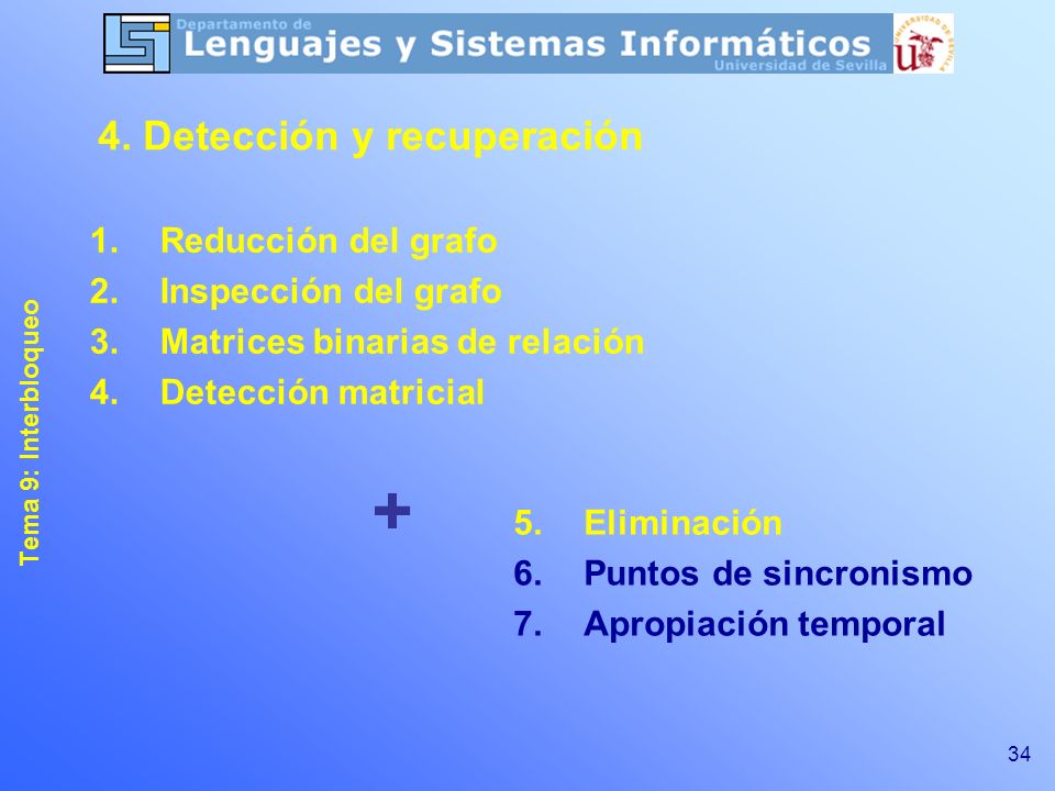 + 4. Detección y recuperación Reducción del grafo Inspección del grafo