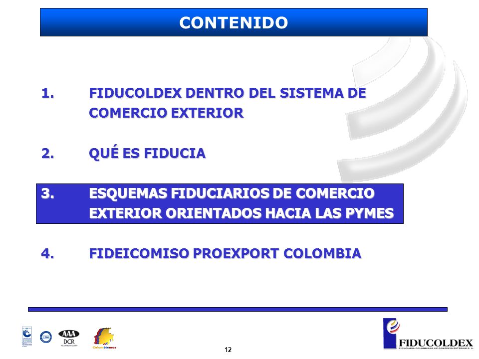 CONTENIDO 1. FIDUCOLDEX DENTRO DEL SISTEMA DE COMERCIO EXTERIOR