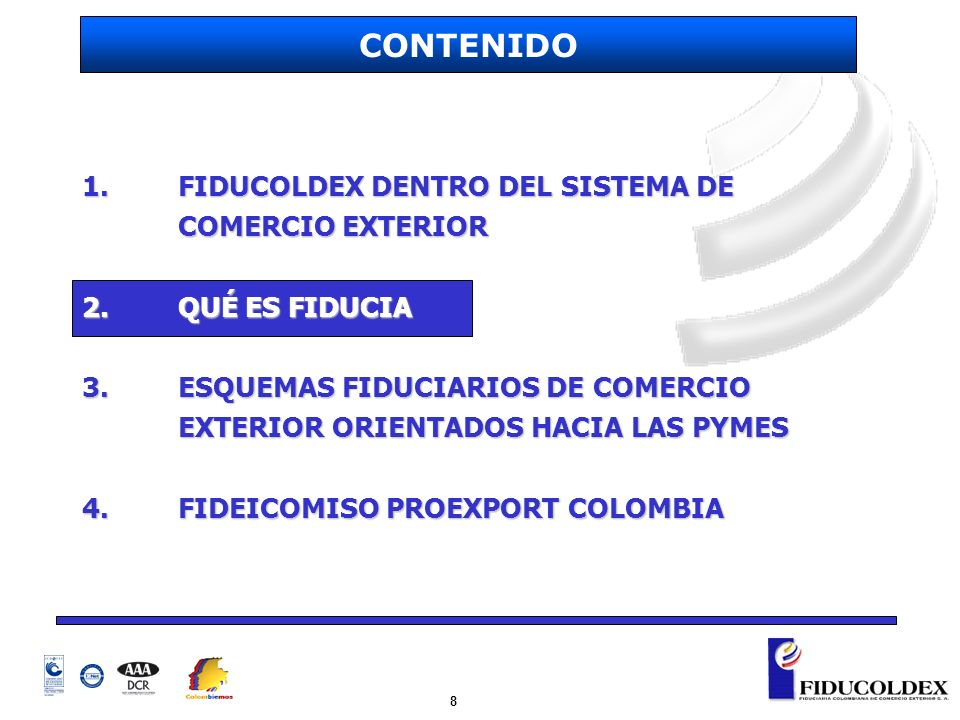 CONTENIDO 1. FIDUCOLDEX DENTRO DEL SISTEMA DE COMERCIO EXTERIOR