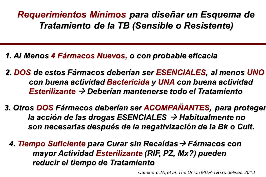 Requerimientos Mínimos para diseñar un Esquema de Tratamiento de la TB (Sensible o Resistente)
