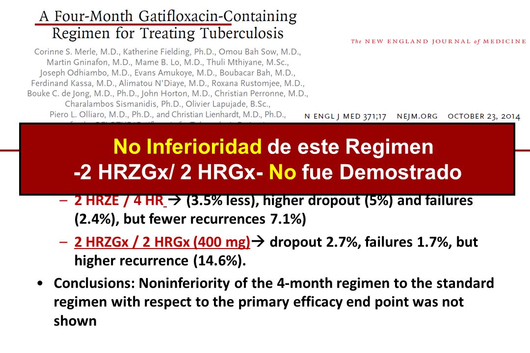 No Inferioridad de este Regimen -2 HRZGx/ 2 HRGx- No fue Demostrado