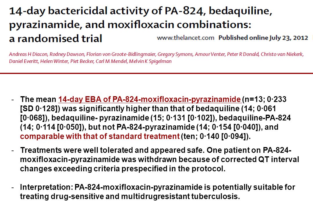The mean 14-day EBA of PA-824-moxifloxacin-pyrazinamide (n=13; 0·233 [SD 0·128]) was significantly higher than that of bedaquiline (14; 0·061 [0·068]), bedaquiline- pyrazinamide (15; 0·131 [0·102]), bedaquiline-PA-824 (14; 0·114 [0·050]), but not PA-824-pyrazinamide (14; 0·154 [0·040]), and comparable with that of standard treatment (ten; 0·140 [0·094]).