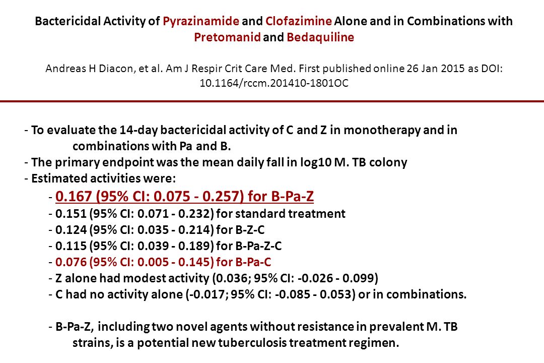 Bactericidal Activity of Pyrazinamide and Clofazimine Alone and in Combinations with Pretomanid and Bedaquiline