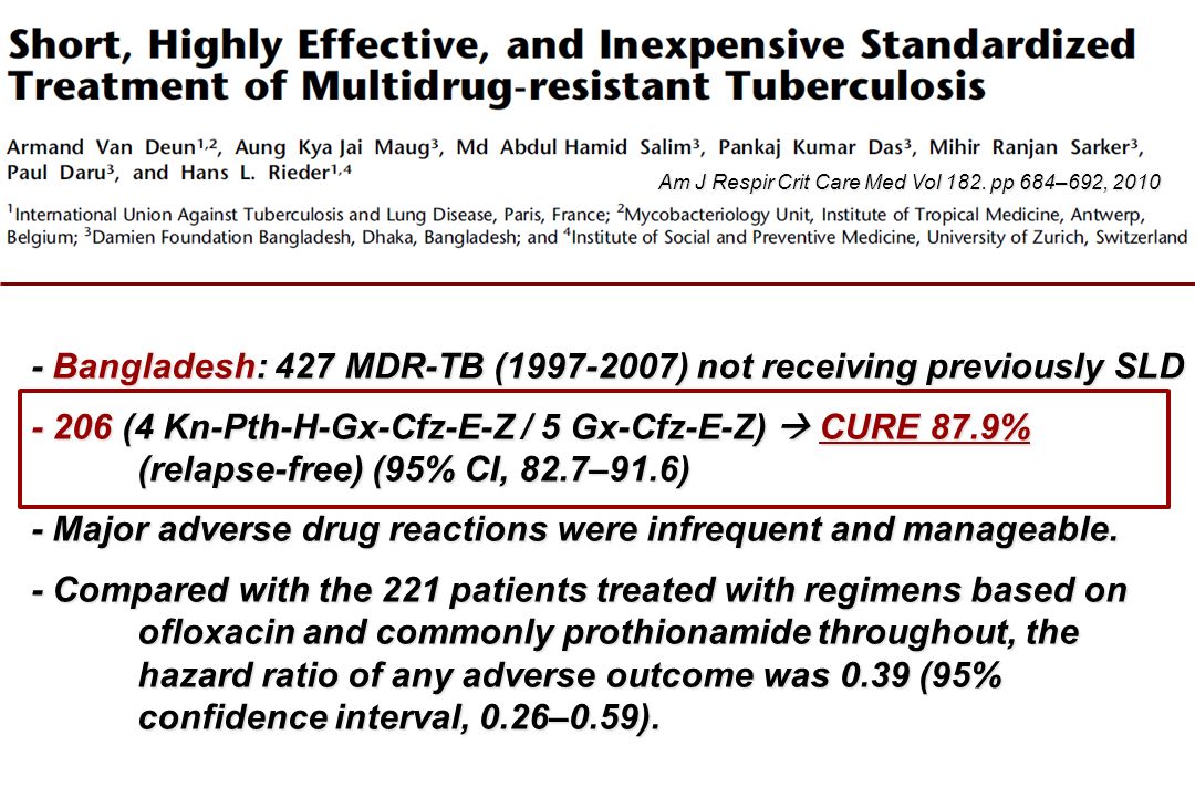 - Bangladesh: 427 MDR-TB ( ) not receiving previously SLD