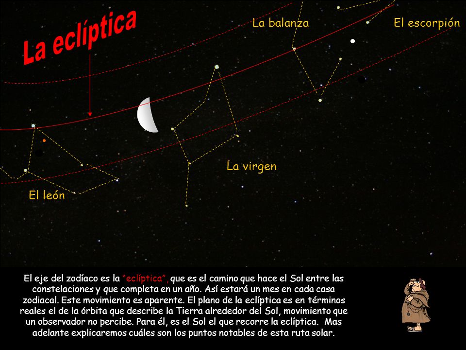 La eclíptica La balanza El escorpión La virgen El león