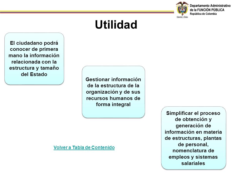 Utilidad El ciudadano podrá conocer de primera mano la información relacionada con la estructura y tamaño del Estado.