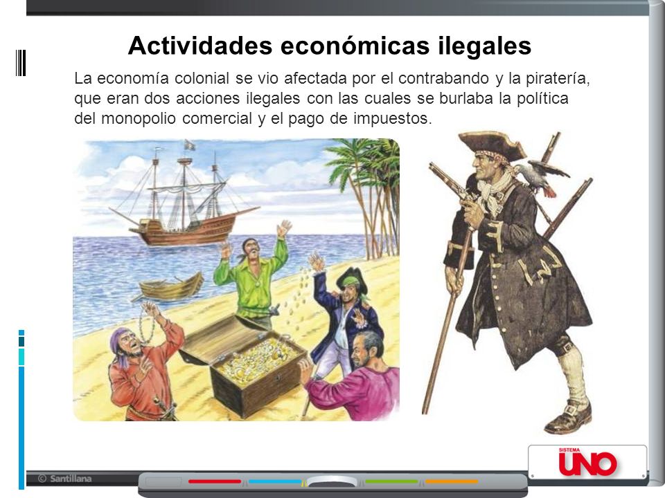 Actividades económicas ilegales