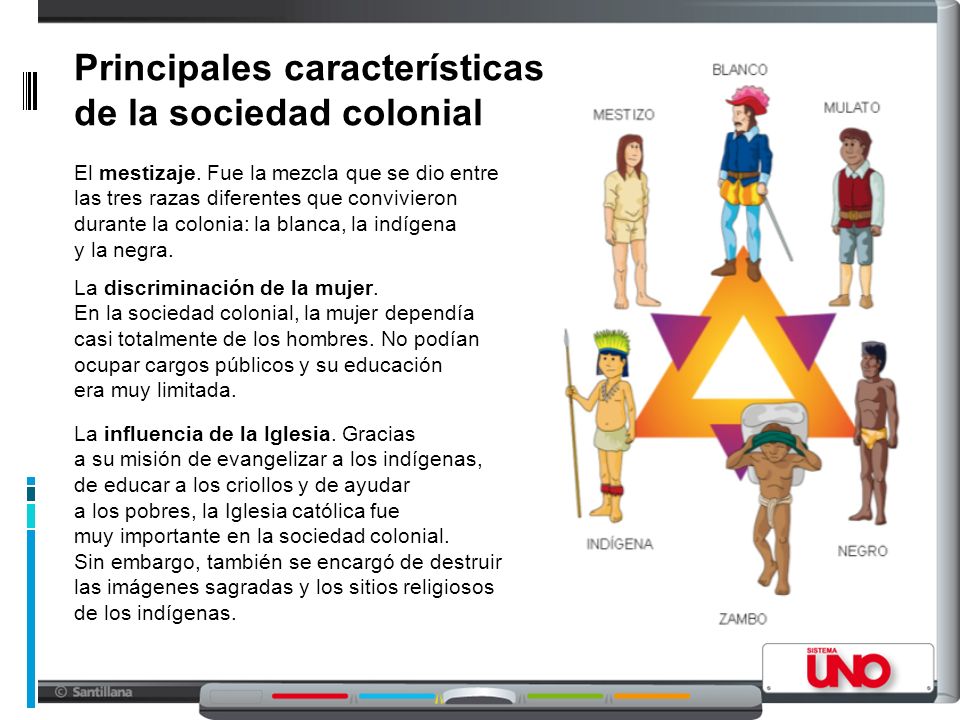 Principales características de la sociedad colonial