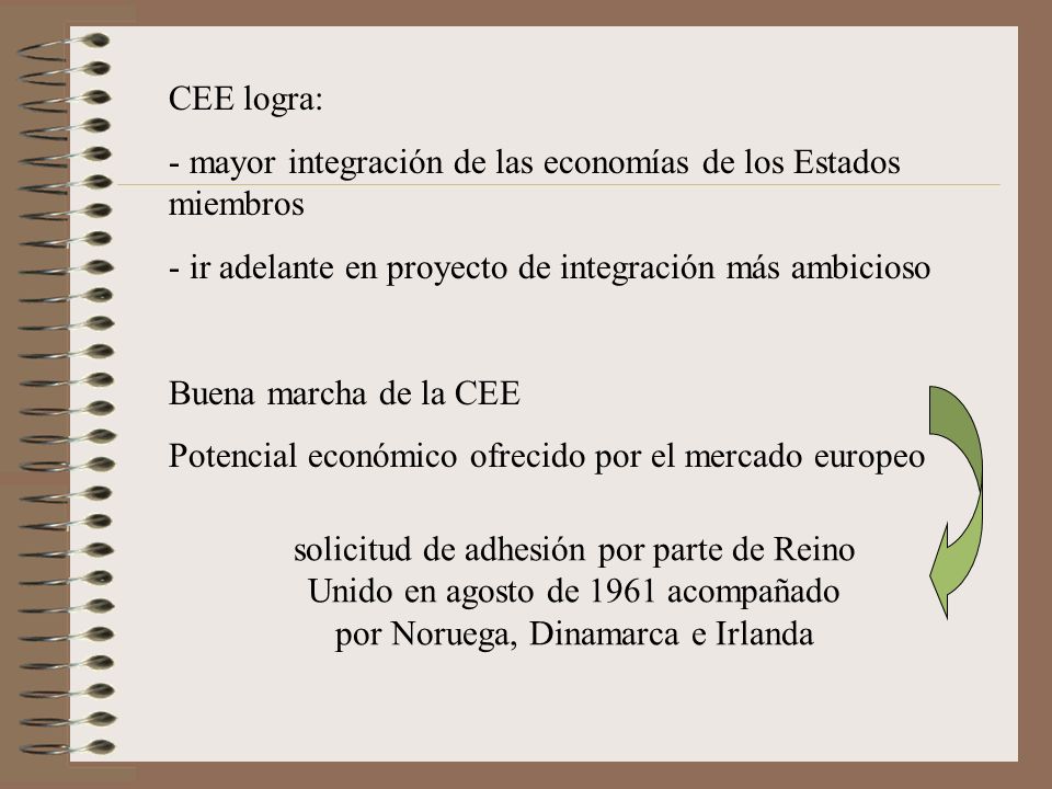 CEE logra: mayor integración de las economías de los Estados miembros. ir adelante en proyecto de integración más ambicioso.