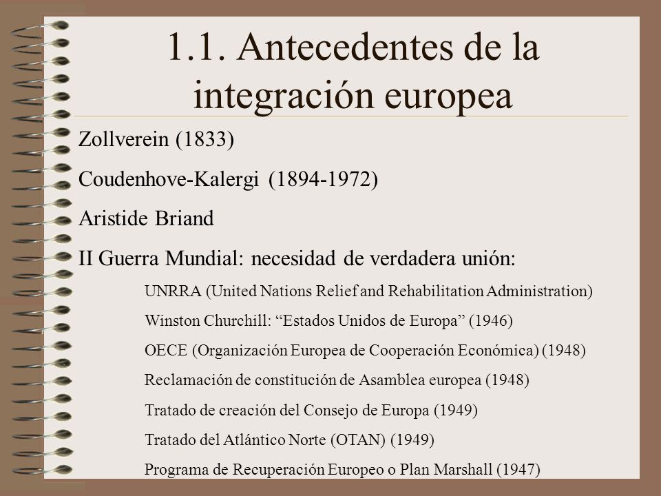 1.1. Antecedentes de la integración europea