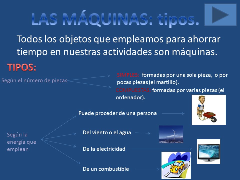 LAS MÁQUINAS: tipos. Todos los objetos que empleamos para ahorrar tiempo en nuestras actividades son máquinas.
